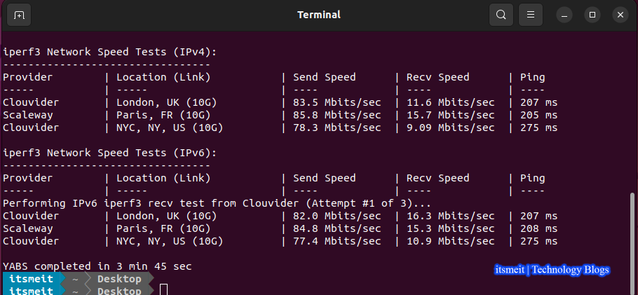 Test VPS network speed Linux/Ubuntu