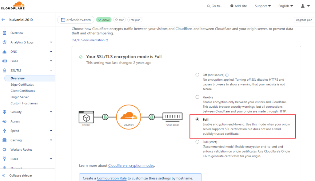 Choose Full mode SSL