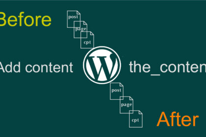 Add custom Content After Post WordPress